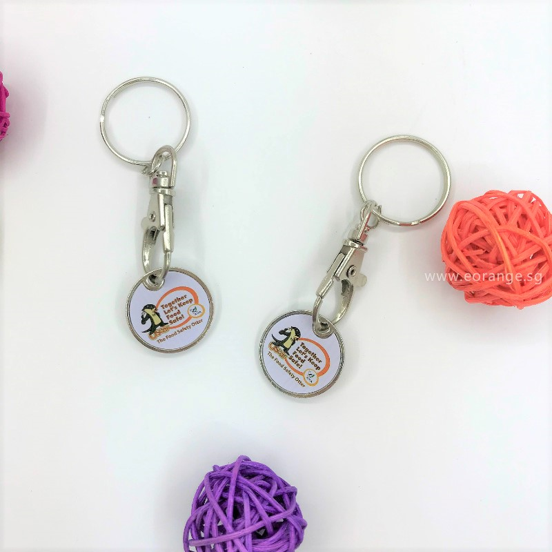 Custom Trolley Coins Keychain